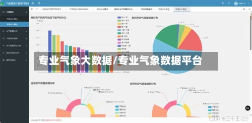 专业气象大数据/专业气象数据平台