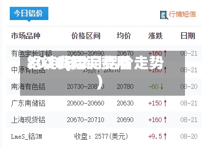 铝锭费用
2017(铝锭费用
2026年2月铝价走势)-第2张图片
