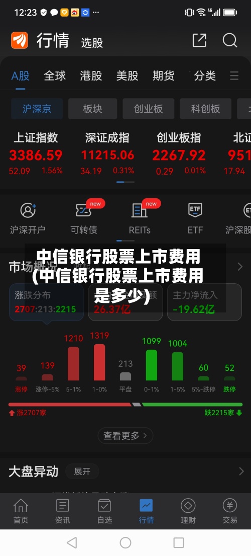 中信银行股票上市费用
(中信银行股票上市费用
是多少)-第2张图片