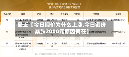 最近【今日铜价为什么上涨,今日铜价暴跌2000元原因何在】