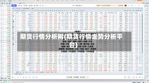 期货行情分析网(期货行情走势分析平台)
