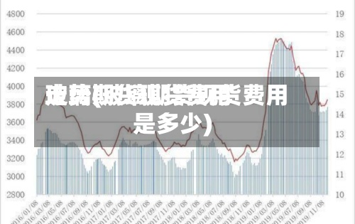 玻璃期货现货费用走势(玻璃期货现货费用是多少)