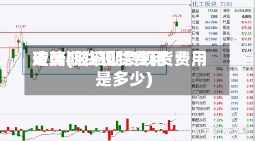 玻璃期货现货费用
走势(玻璃期货现货费用
是多少)-第3张图片