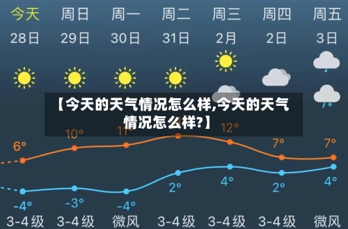 【今天的天气情况怎么样,今天的天气情况怎么样?】