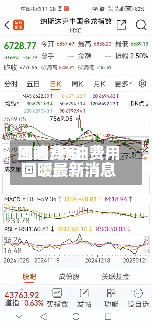 原油费用
回暖/原油费用
回暖最新消息