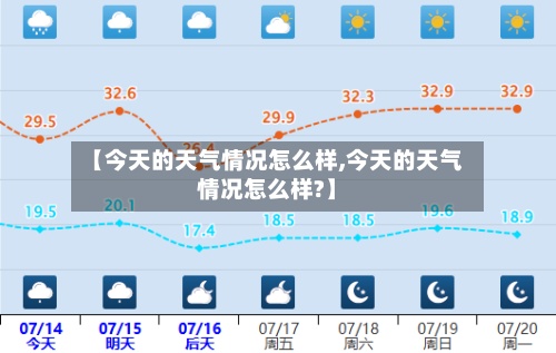 【今天的天气情况怎么样,今天的天气情况怎么样?】-第2张图片