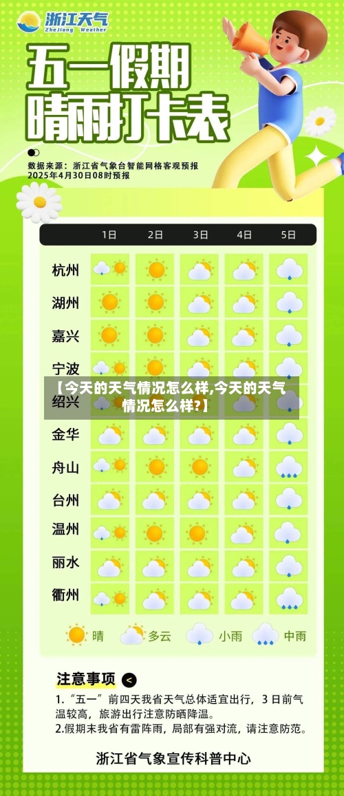 【今天的天气情况怎么样,今天的天气情况怎么样?】-第3张图片
