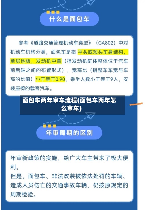 面包车两年审车流程(面包车两年怎么审车)-第2张图片