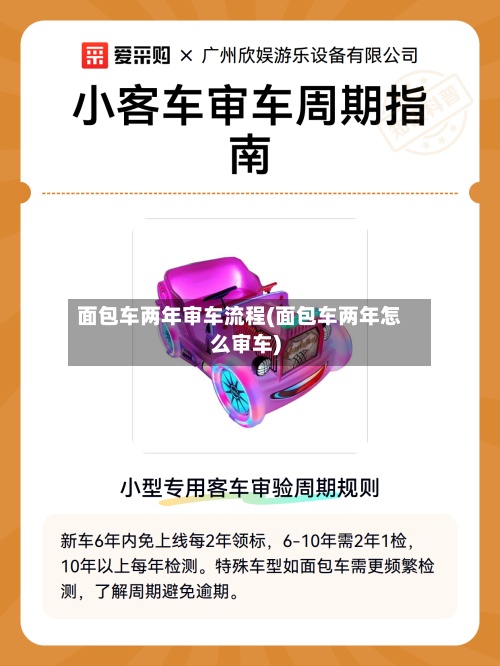 面包车两年审车流程(面包车两年怎么审车)-第3张图片