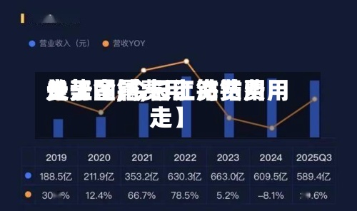 关于【钴费用
长江金属,长江钴费用
走势图,今日上海钴费用
走】