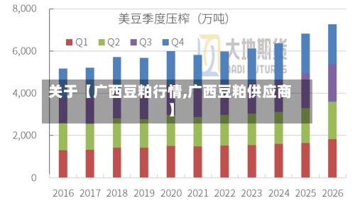 关于【广西豆粕行情,广西豆粕供应商】-第2张图片