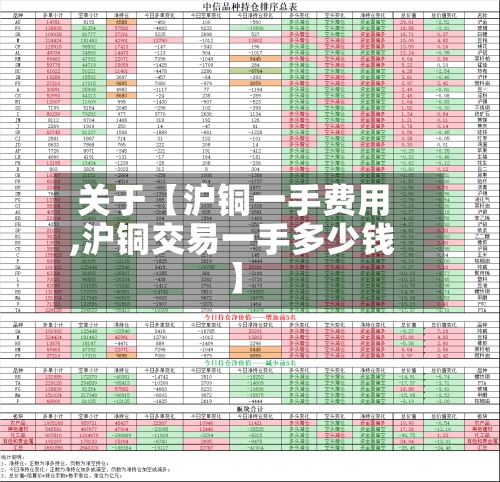 关于【沪铜一手费用,沪铜交易一手多少钱】