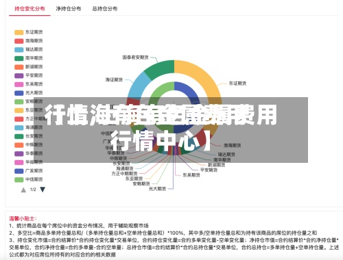 【上海有色金属费用行情,上海有色金属费用行情中心】