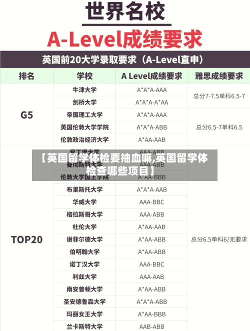 【英国留学体检要抽血嘛,英国留学体检查哪些项目】-第3张图片