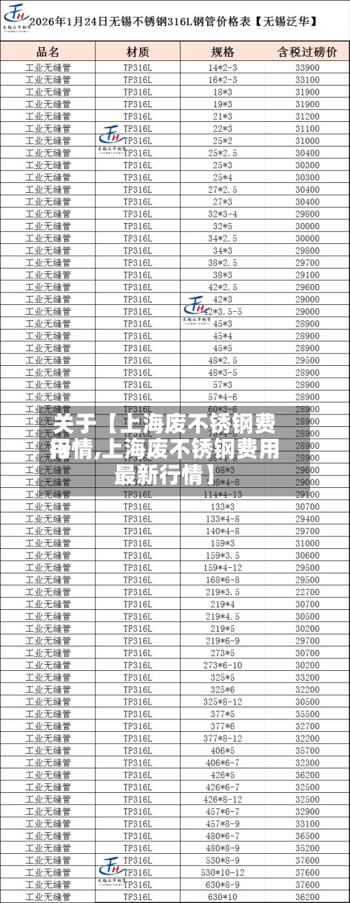 关于【上海废不锈钢费用
行情,上海废不锈钢费用
最新行情】-第2张图片