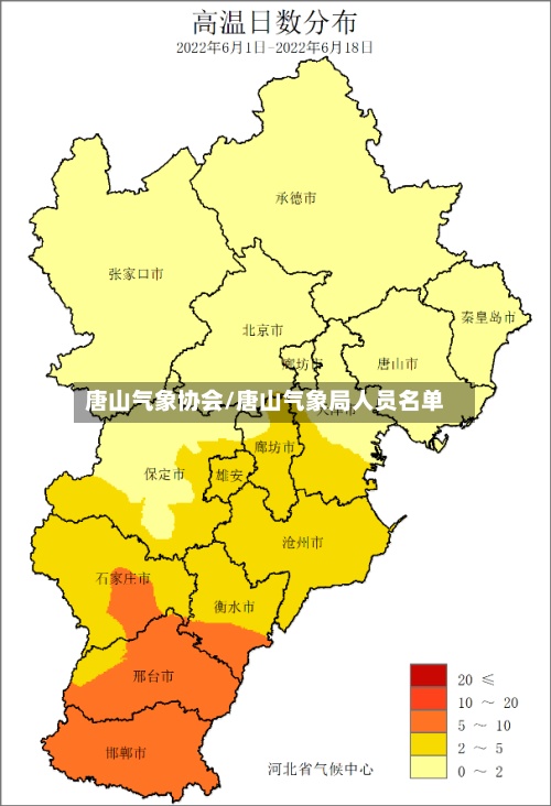 唐山气象协会/唐山气象局人员名单