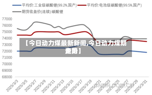 【今日动力煤最新新闻,今日动力煤期费用
走势】-第2张图片