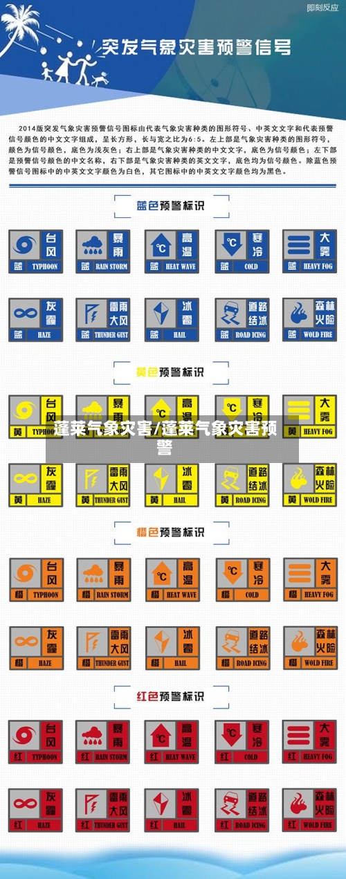 蓬莱气象灾害/蓬莱气象灾害预警