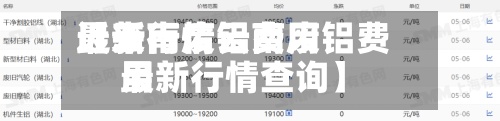 近来
【云南废铝费用
最新行情云南废铝费用
最新行情查询】