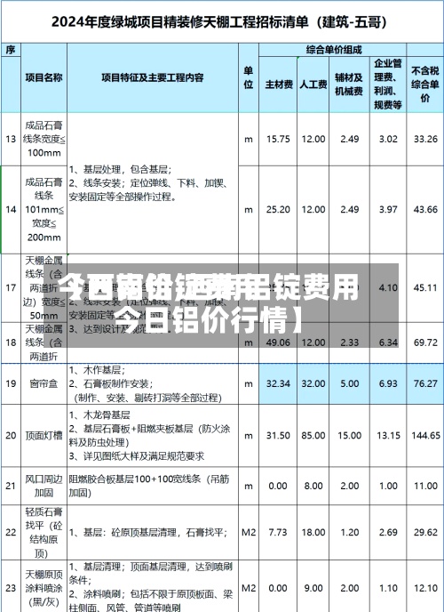【西南铝锭费用今日铝价,西南铝锭费用今日铝价行情】