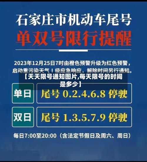【天天限号通知图片,每天限号的时间是多少】-第2张图片