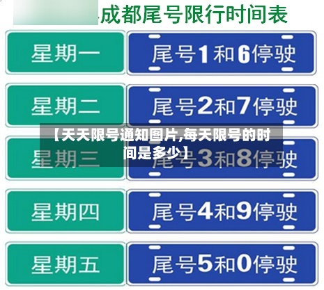 【天天限号通知图片,每天限号的时间是多少】-第3张图片