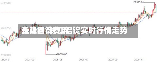 长江铝锭费用
走势图/长江铝锭实时行情走势
