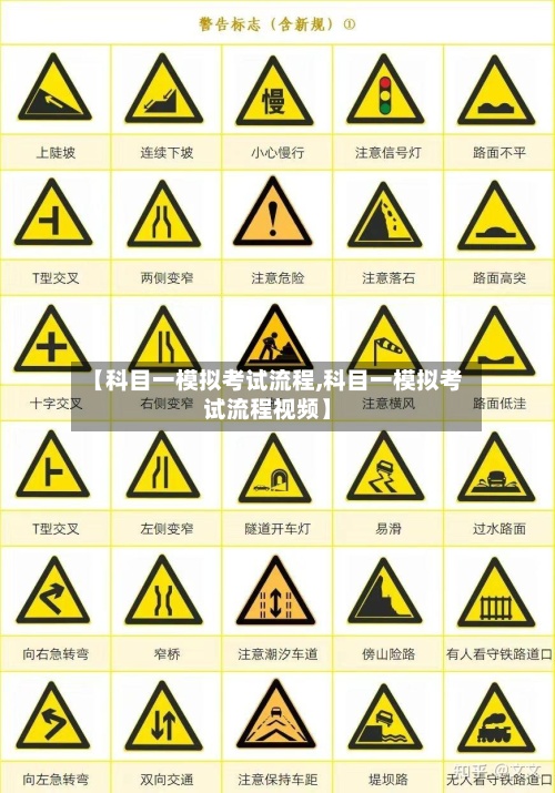 【科目一模拟考试流程,科目一模拟考试流程视频】