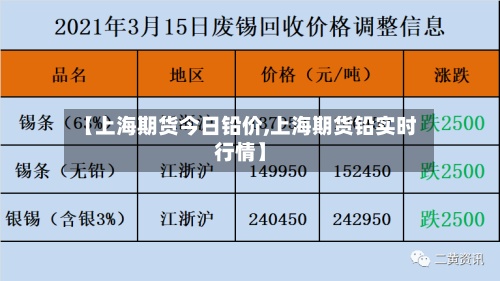 【上海期货今日铅价,上海期货铅实时行情】-第3张图片