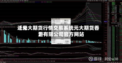 近来【元大期货行情交易系统元大期货香港有限公司官方网站】