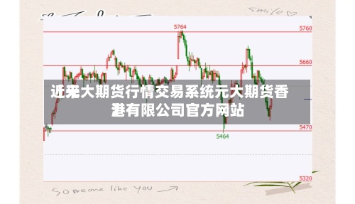 近来
【元大期货行情交易系统元大期货香港有限公司官方网站
】-第2张图片