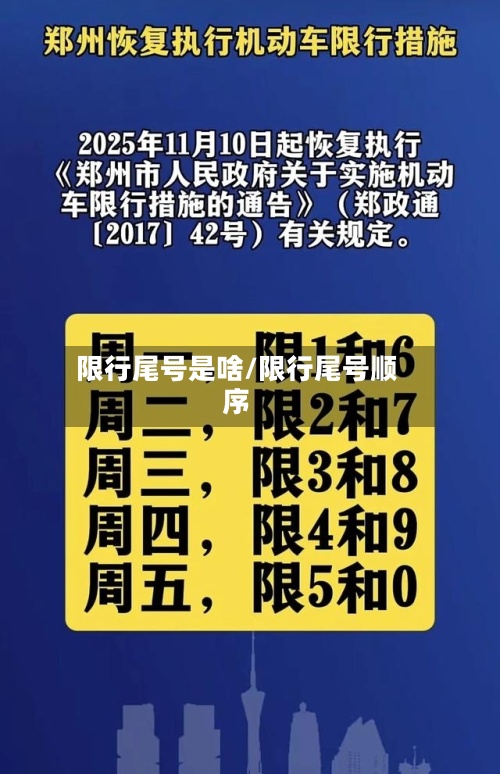 限行尾号是啥/限行尾号顺序-第3张图片