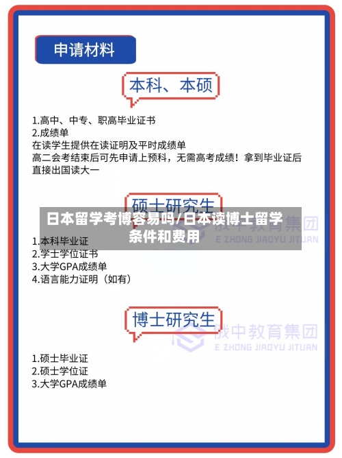 日本留学考博容易吗/日本读博士留学条件和费用