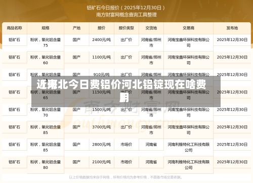 近来【河北今日费铝价河北铝锭现在啥费用】-第2张图片