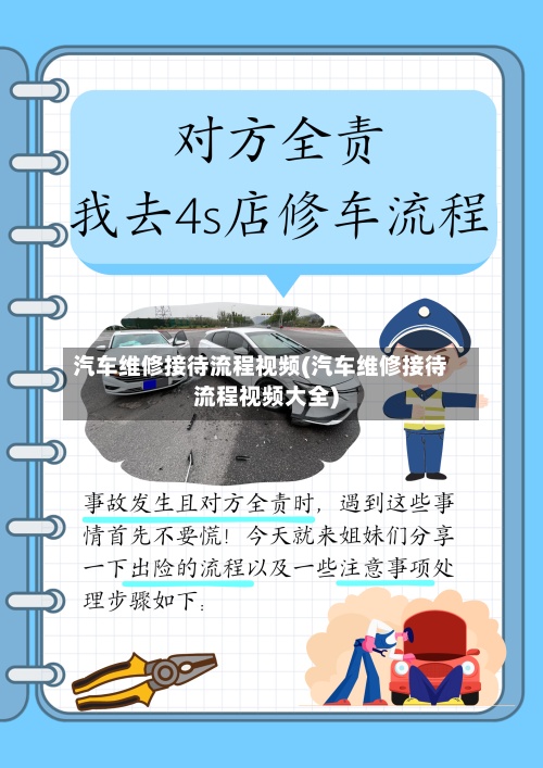汽车维修接待流程视频(汽车维修接待流程视频大全)-第3张图片