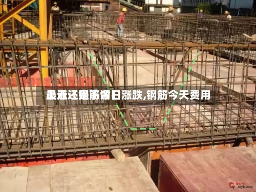 最近【钢筋今日涨跌,钢筋今天费用上涨还是下调】