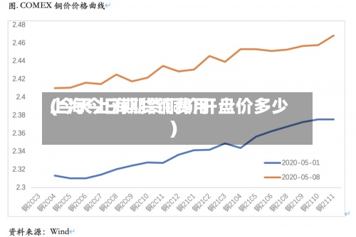 上海今日期货铜费用
(今天上海期货铜价开盘价多少)