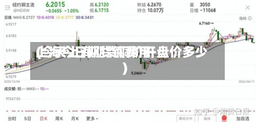 上海今日期货铜费用
(今天上海期货铜价开盘价多少)-第3张图片