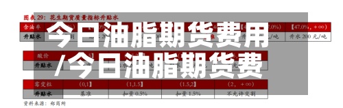 今日油脂期货费用
/今日油脂期货费用
表-第2张图片