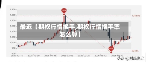 最近【期权行情换手,期权行情换手率怎么算】-第2张图片