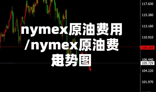 nymex原油费用/nymex原油费用走势图