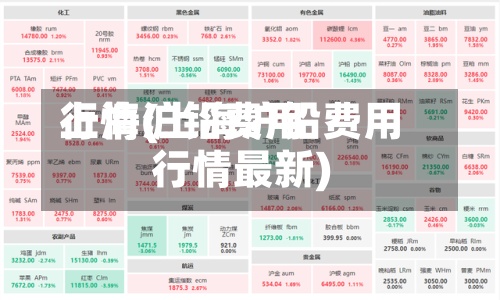 上海沪铅费用
行情(上海沪铅费用
行情最新)
