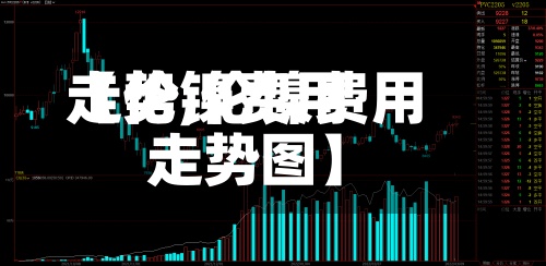 【伦镍费用
走势,伦镍费用
走势图】-第3张图片
