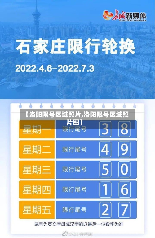 【洛阳限号区域照片,洛阳限号区域照片图】