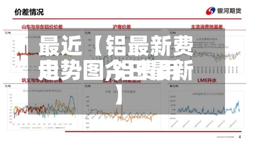 最近【铝最新费用
走势图,铝费用
走势图今日最新】