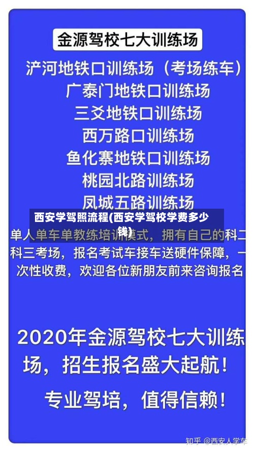 西安学驾照流程(西安学驾校学费多少钱)