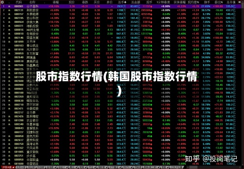 股市指数行情(韩国股市指数行情)-第3张图片