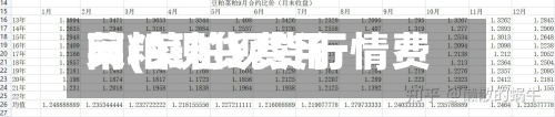 菜粕现货费用
网(菜粕现货行情费用
)-第2张图片
