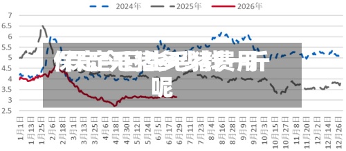 保定今日生毛猪费用
/保定毛猪多少钱一斤呢-第2张图片