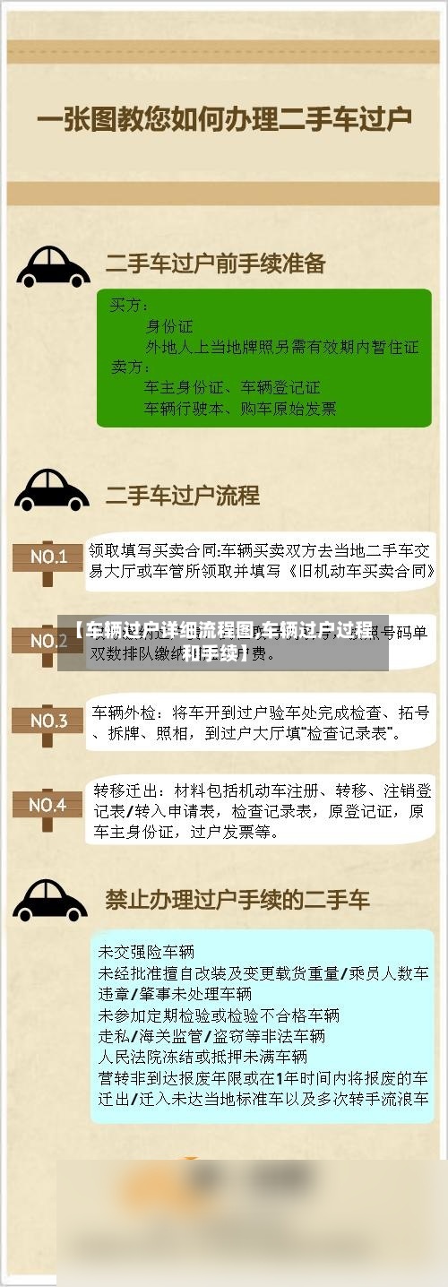 【车辆过户详细流程图,车辆过户过程和手续】-第2张图片
